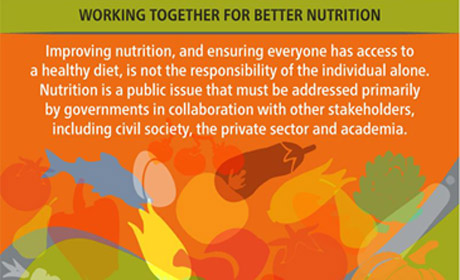 Ireland in leading role at global nutrition conference www.fao.org/icn2
